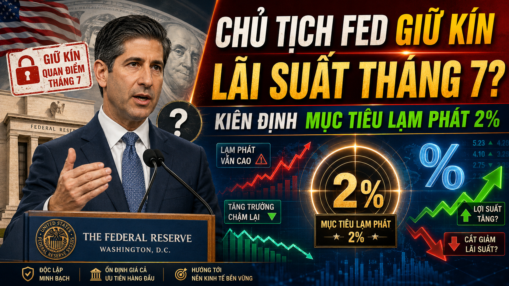 Chủ tịch Fed Kevin Warsh giữ kín quan điểm về lãi suất tháng 7 nhưng khẳng định kiên định với mục tiêu lạm phát 2%. Chính sách của Fed sẽ tác động thế nào đến chứng khoán, vàng, tỷ giá và thị trường Việt Nam?